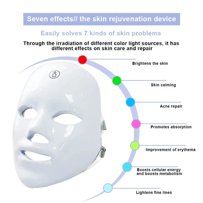 7-Color LED Therapy Mask – Anti-Aging, Acne Care & Skin Rejuvenation